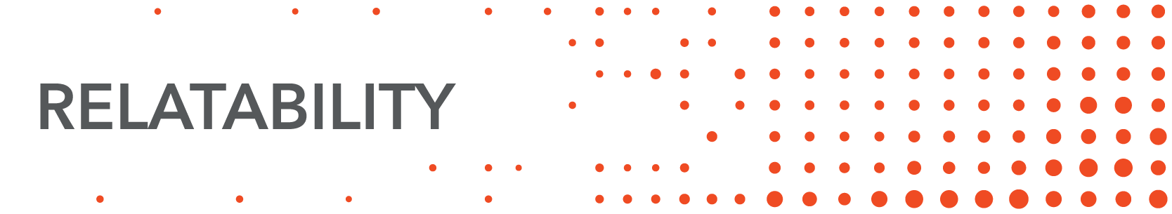 Relatability in marketing